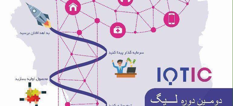 اینترنت اشیا ایران